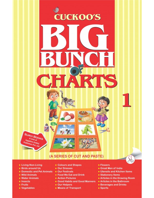 Cuckoo's Big Bunch of Charts 1