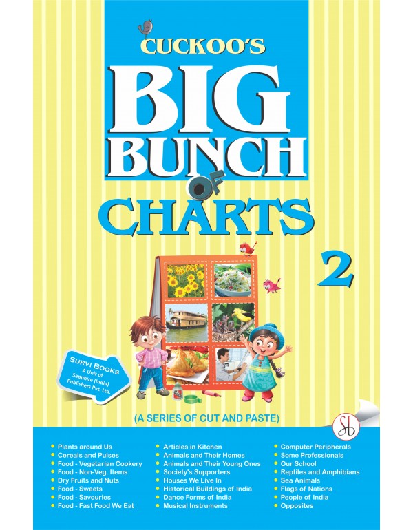 Cuckoo's Big Bunch of Charts 2